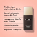 ICONIC LONDON Super Smoother Blurring Skin Tint Light to Medium Coverage Matte Makeup Foundation Enriched with Vegan Collagen and Peach Flower Extract - Neutral Rich, 1, 60.0 gram