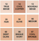 Max Factor Pan Stik Foundation, 012 True Beige, 1 Count (Pack of 2)