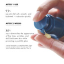 Bioelements Age Activist Clinical Youth Serum - 1 Oz - Hydrates, Exfoliates, Minimizes Pores & Improves Lines - All Skin Types - Vegan, Gluten Free