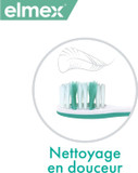 Elmex Sensitive Soft Toothbrush, 2 Pack Sensitive Toothbrush, Gentle and Deep Clean