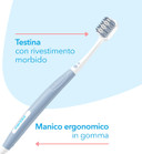 Meridol, Full Sensitive Protection Toothbrush