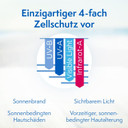 Ladival Allergic Skin Sun Protection Gel SPF 20 - Perfume Sun Gel for Allergy Sufferers - No Colourants and Preservatives - Waterproof - 1 x 200 ml