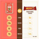 GO-LOW Keto Brownie Mix 0.8g Carbs, Sugar-Free & Diabetic-Friendly. Made with Raw Cacao & Almond Flour  Gluten-Free, Vegan & Paleo. No Additives, Just Wholefood Ingredients  Easy-Bake Fudgy Brownies