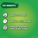 15 x Tasty Chewable Antacid Bites for Gentle & Effective Relief from Acidity | Effervescent Relief from Flatulence and Indigestion Issues