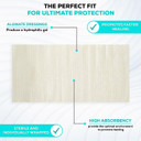 MedVance TM Alginate  Calcium Alginate Dressing 11 cm x 11 cm Box of 5 dressings