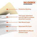 Silicone Lite Foam Dressing (Moderex Border Sensitive Plus) with Border for Light to Moderate exuding Wounds for Sensitive Skin (20x10cm x 5)