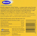 Bisodol Tablets 100 [Personal Care]