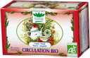 Tisane Bio - Circulation