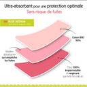 INTIMY Care - Size 42 - Medium Flux - Fabric in Contact with The Skin Made from 95% Organic Cotton - Everyday Comfort and Freedom of Movement - Washable and Reusable