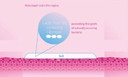 Relactagel-Lactate Vaginal Gel