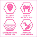 Sebamed Baby Lotion 200ml (2 x 100 ml)