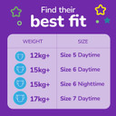 Huggies Pull-Ups Unisex Day Time Training Nappy Pants, Size 6, 20 Pants