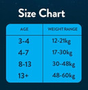 HUGGIES DryNites, Pyjama Pants, Boys 8-13 Years (30-48KG),52 x Bedwetting Pants, Up to 100% Leak Free Nights