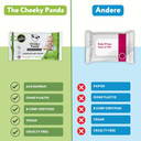The Cheeky Panda, Bamboo Baby Wipes,White, Unscented,64 counts (Pack of 24)