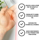 men-ü BLACK PEPPER & BERGAMOT mens shower gel 100ml, mens body wash - Travel men. Long lasting, Vegan, Fruity Fragrance. shower gel 100ml