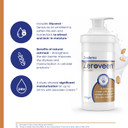 Zeroderma Zeroveen Emollient Cream, 2-in-1 Moisturiser & Soap Substitute, with Natural Oatmeal, Hydration for Dry Skin such as Eczema & other Dry Skin Conditions. 500g