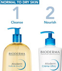 Bioderma ATODERM CREME/Cream, 200 ml (Pack of 1)