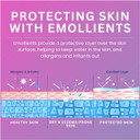 Cetraben Moisturising Lotion, Dry, Sensitive & Eczema-Prone Skin, Lightweight & Quick Drying, Soothes & Protects Skin, Daily Moisturiser Suitable for Adults & Children, Fragrance Free, 1 x 475ml Cetraben Moisturising Lotion, Dry, Sensitive & Eczema-Prone Skin, Lightweight & Quick Drying, Soothes & Protects Skin, Daily Moisturiser Suitable for Adults & Children, Fragrance Free, 1 x 475ml