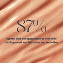 Ameliorate Transforming Body Lotion 200ml - Illuminating Glow Formula | LaB6, Lactic Acid, AHAs | Dermatologically tested, Menopause Friendly