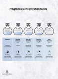 MPF My Perfumes Snowberry For Her Eau de Parfum For Women, 100ml Made in UAE MPF My Perfumes Snowberry For Her Eau de Parfum For Women, 100ml Made in UAE