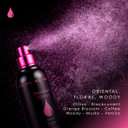 Perfumer's Choice No 8 by Valerie and No 2 by Sofia - Fragrance for Women - 2 x 50ml Eau de Parfum Gift Set, by Milton-Lloyd