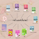 Relaxation Spa Gift Set for Women & Teens - 5x Eye Patches (4 pairs each) , 1x 2 Sheet Masks, 1x 3 Sheet Masks + 1x Single, 1x Foot Mask, Lip Balm, Gift Box & Card - Self Care Kit, Pamper Gift Set