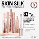 Revolution, Skin Silk Radiant Serum Under Eye Brightener, Hydrates & Smooths Under Eye with Hyaluronic Acid & Squalane, Vegan & Cruelty-Free, Fair Cool, 4ml