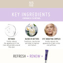 Nip + Fab Retinol Fix Eye Treatment 0.1% Retinol Eye Cream Anti-Aging Moisturizing for Fine Lines Wrinkles Dark Circles Puffiness and Bags Under Eyes, 15 ml