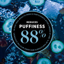 Anoint H2O De-Puffing Eye Gel  Hydrating Eye Gel for Puffy Eyes, Dark Circles & Eye Bags  Coffee, Cucumber & Manuka Honey  All Skin Types  30ml