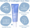 Proto-col - Hydrating Collagen Eye Cream, Boosts, Brightens and Moisturises Puffy Bags, Dark Circles and Crow's Feet for Younger Looking Skin, Made with Hyaluronic Acid and Vitamin C