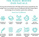 Seoulista Beauty® Wonderberry Skin Defence Instant Facial 30ml | Skin Protecting Face Sheet Mask for Dry Skin | Dermatologist Created Korean Skin Care | Infused with Pomegranate and Hyaluronic Acid