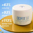 Coco & Eve Pro Youth Hair & Scalp Mask. Anti-Aging Hair Mask for Strength, Shine, Volume. Regulate Dandruff for a Healthy Scalp. With Honey, Retinol, Probiotics for Youthful and Hydrated Hair (212 ml)