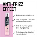 Schwarzkopf Mousse Curl 200 ml, Hold Level 3, Mousse for Curly Girl Method, Long Lasting Curls, Anti-Frizz Effect, Vegan Formula