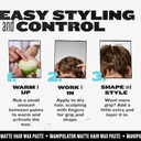 Bed Head by TIGI - Manipulator Matte Hair Wax - Strong Hold - Travel Size - 30g