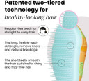Tangle Teezer Mini Original Hairbrush - For Wet & Dry Hair - Detangling Brush for All Hair Types - Perfect Brush For Kids & Travel - Unicorn Magic Tangle Teezer Mini Original Hairbrush - For Wet & Dry Hair - Detangling Brush for All Hair Types - Perfect Brush For Kids & Travel - Unicorn Magic
