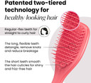 Tangle Teezer | The Mini Ultimate Detangler Hairbrush |Gentle on Wet Hair | Two-Tiered Teeth & Comfortable Handle | Ideal for Kids And Travel | Reduces Knots & Breakage | Wisteria Leaf Tangle Teezer | The Mini Ultimate Detangler Hairbrush |Gentle on Wet Hair | Two-Tiered Teeth & Comfortable Handle | Ideal for Kids And Travel | Reduces Knots & Breakage | Wisteria Leaf