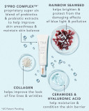 Tula Skin Care Radiant Skin Brightening Serum Skin Tint Spf-Facial Sunscreen Provides Broad Spectrum Spf 30 Protection, Tinted, Serum-Light Formula Brightens And Evens Skin-Shade 17, 1.0 Fl Ozshade 17 - Medium-Tan, Neutral Undertones