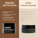 Apothecary 87 Matte Paste | Matte Finish, Medium Hold, Light Weight Hair Styling Paste | Creates Volume, Texture & Hold | All Hair Types | Premium Formulation | 50ml