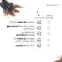 Nanogen Hair Fibres, Dark Blonde 15 g