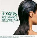 Biolage Full Rescue Invigorating Scalp Serum, Increases Resistance to Hair Fall, Enriched With Rosemary Oil & Niacinamide, For Breaking & Falling Hair, 50ml Biolage Full Rescue Invigorating Scalp Serum, Increases Resistance to Hair Fall, Enriched With Rosemary Oil & Niacinamide, For Breaking & Falling Hair, 50ml