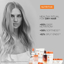 Kérastase Nutritive, Beautifying Detangling Blow-Dry Mist for Fine to Medium Dry Hair, Heat Protectant, Lotion Thermique Sublimatrice, 150 ml Kérastase Nutritive, Beautifying Detangling Blow-Dry Mist for Fine to Medium Dry Hair, Heat Protectant, Lotion Thermique Sublimatrice, 150 ml