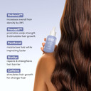 Coco & Eve Boost Therapy Tripeptide Hair Density Serum. For Thicker, Fuller Hair. Anti-Hair Loss & Shedding, Lightweight Scalp Treatment with Biotin & Caffeine for Volume & Restoration (60 ml)