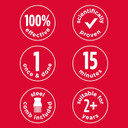 Vamousse Head Lice Treatment Mousse | Kills 100% of Head lice and Eggs Within 15 Minutes I One-time Application I Non-Greasy | Steel Nit Comb Included | 160 ml