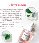 Thrive Triple Action Growth Serum 50ml hair regrowth treatment for hair loss  Reduces shedding, stimulates follicles, strengthens hair, restores density & nourishes scalp