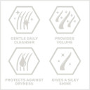 Sebamed Everyday Shampoo 200ml