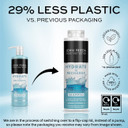 Hyrdate & Recharge John Frieda Shampoo for Dry, Lifeless Hair, 250 ml