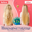 Childs Farm Kids Tangle Taming Hair Regime Bundle | Tear Free Strawberry & Organic Mint Shampoo (250ml), Conditioner (250ml) and Hair Detangler Spray (100ml) | Suitable for All Hair Types - 3 Pack