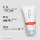 Philip Kingsley | Re-Moisturizing Smoothing Shampoo | For Curly, Frizzy, Wavy, Dry, Coarse Hair Types | Hydrating Shampoo that Re-Moisturizes and Smooths Hair | 170ml