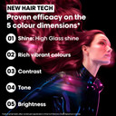 L'Oréal Professionnel Vitamino Color Spectrum Green Tinted Shampoo 300ml, For Dark Brown Coloured Hair, With Ferulic Acid + Citric Acid, Neutralise Undesired Red Undertones