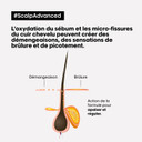 L'Oréal Professionnel Scalp Advanced Anti-Discomfort Dermo-Regulator Shampoo 500 ml